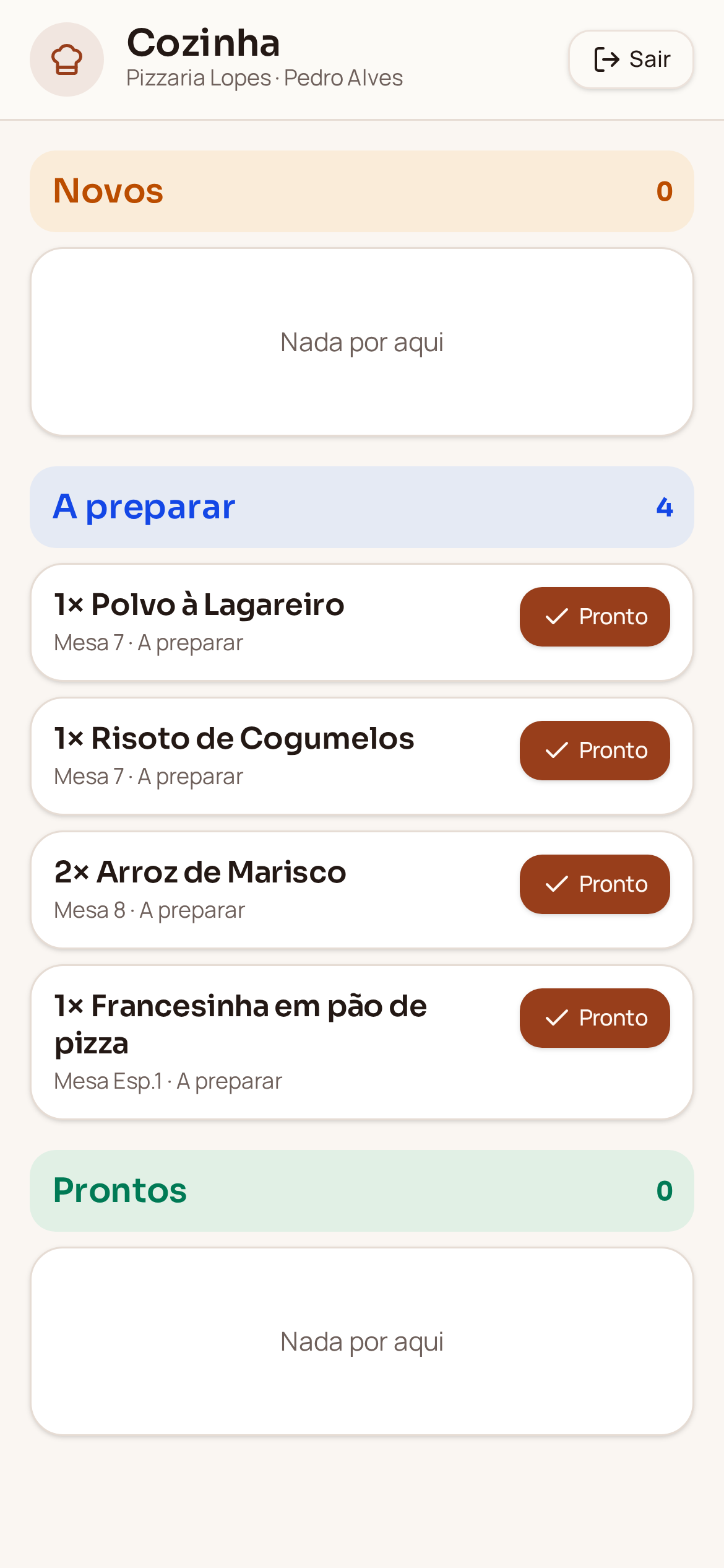 Painel da cozinha no telemóvel